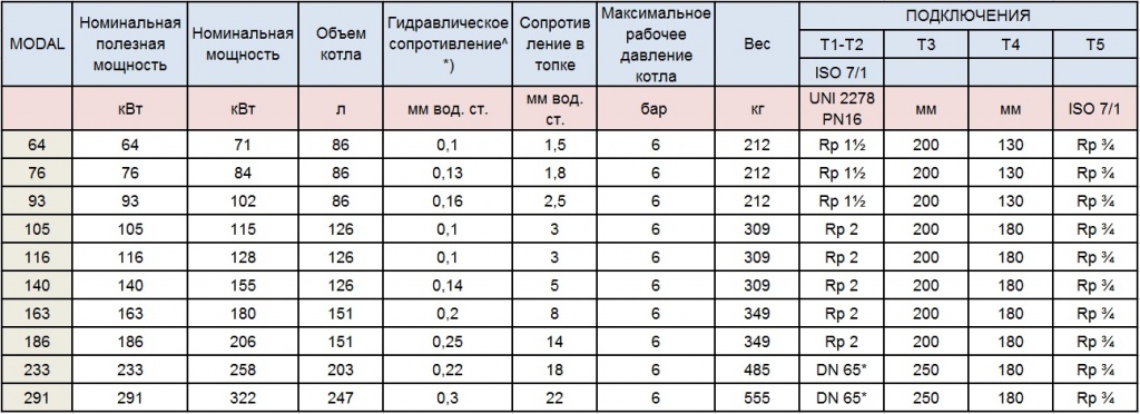 табл. 1.jpg